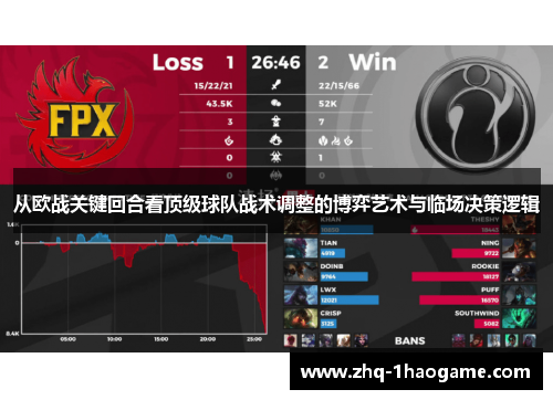 从欧战关键回合看顶级球队战术调整的博弈艺术与临场决策逻辑