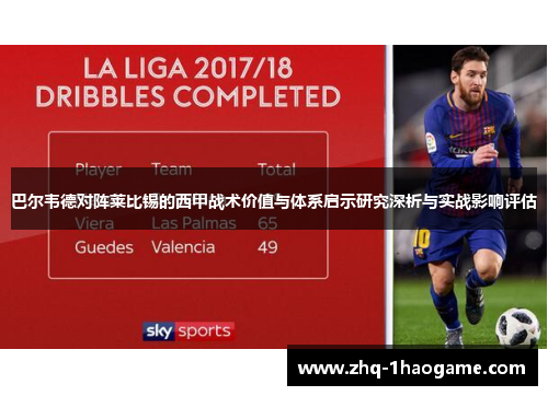 巴尔韦德对阵莱比锡的西甲战术价值与体系启示研究深析与实战影响评估
