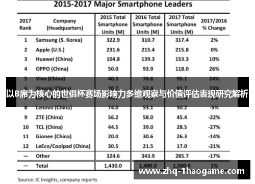 以B席为核心的世俱杯赛场影响力多维观察与价值评估表现研究解析