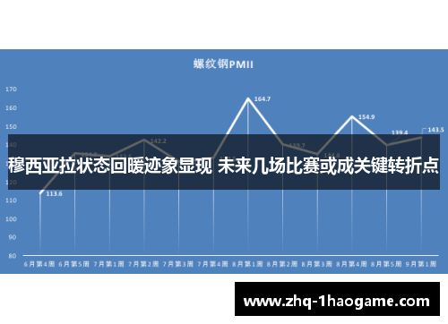 穆西亚拉状态回暖迹象显现 未来几场比赛或成关键转折点