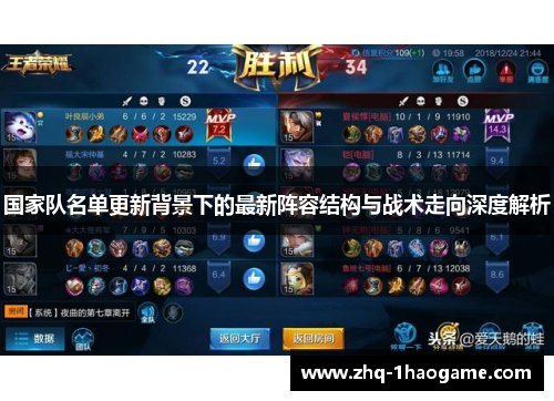 国家队名单更新背景下的最新阵容结构与战术走向深度解析