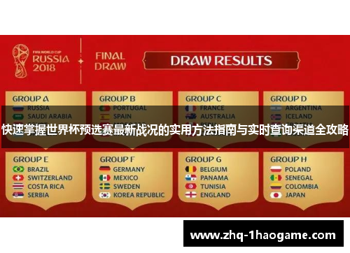 快速掌握世界杯预选赛最新战况的实用方法指南与实时查询渠道全攻略