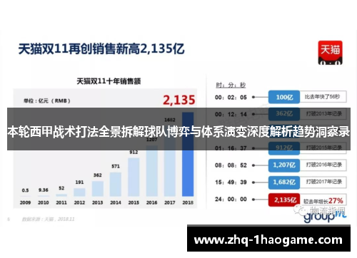 本轮西甲战术打法全景拆解球队博弈与体系演变深度解析趋势洞察录