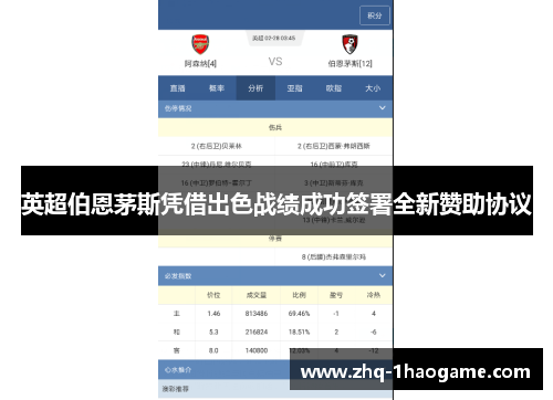 英超伯恩茅斯凭借出色战绩成功签署全新赞助协议