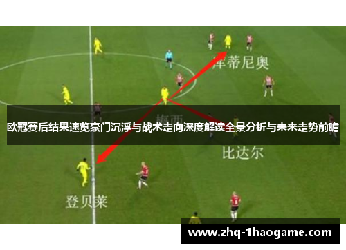欧冠赛后结果速览豪门沉浮与战术走向深度解读全景分析与未来走势前瞻